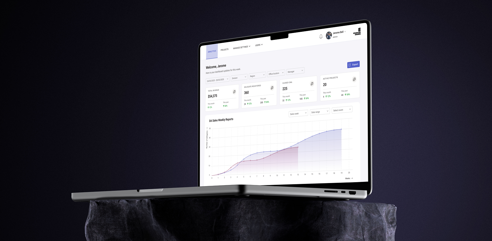 Online Delegate Registration — governance dashboard platform overview